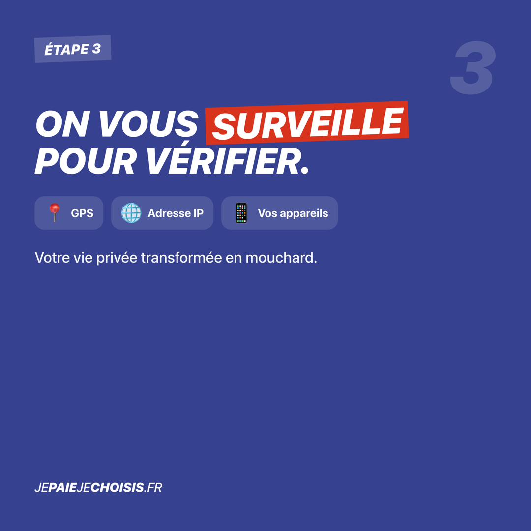 Carrousel A, carte 4 : on vous surveille